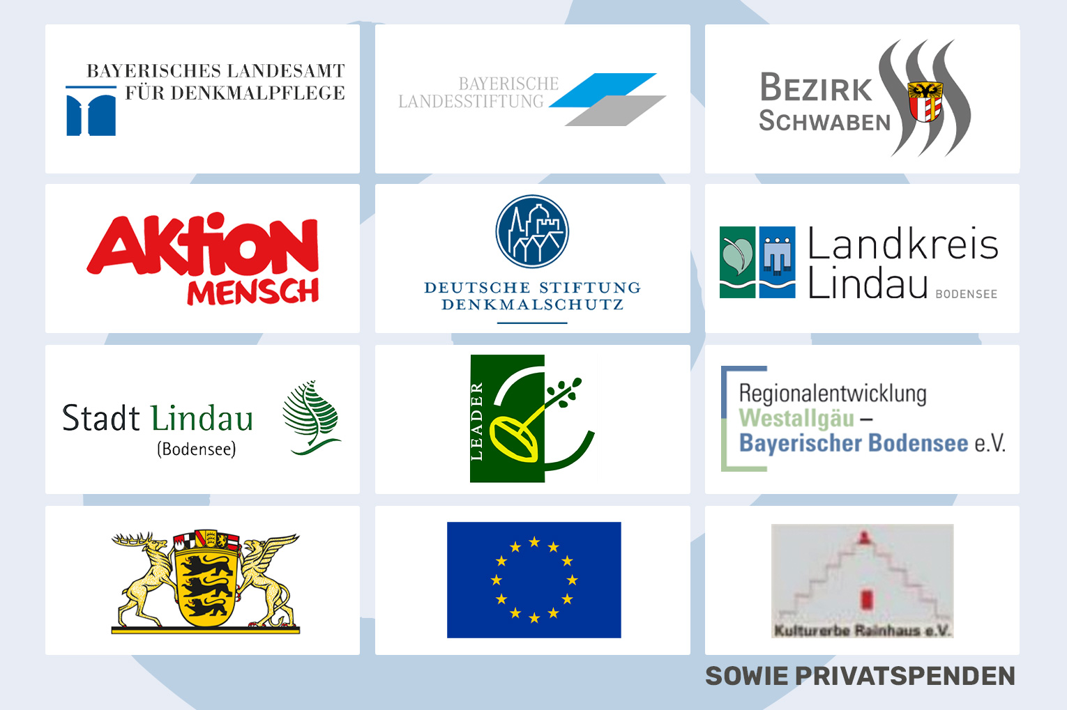 Übersicht über die Förderer des Rainhaus Projektes